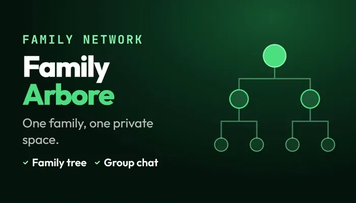 Screenshot of Family Arbore