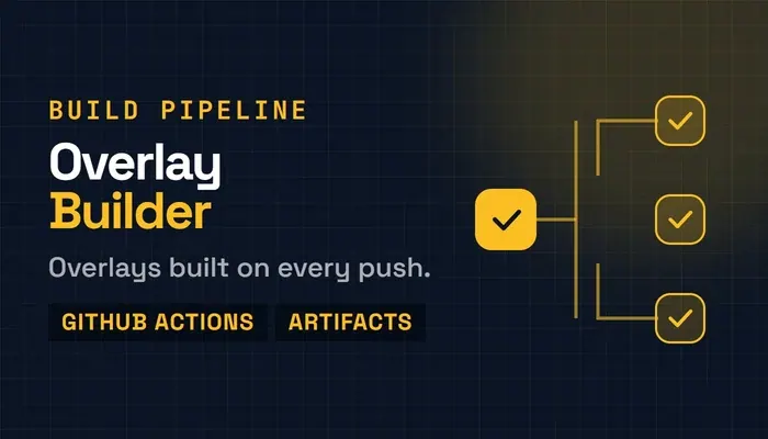 Screenshot of Overlay Builder