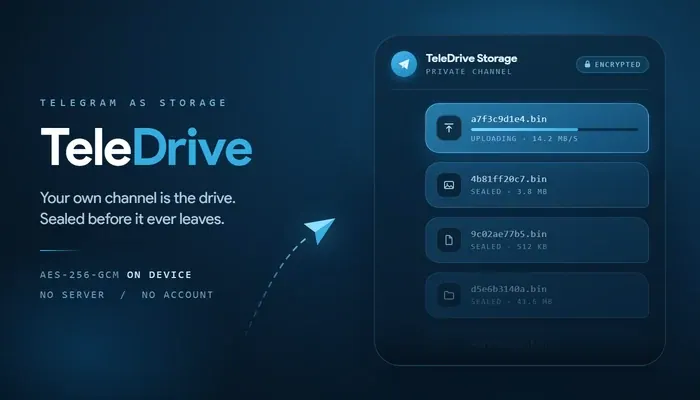 Screenshot of TeleDrive